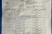 平凉市深圳入职体检有问题咨询，深圳入户体检问题咨询